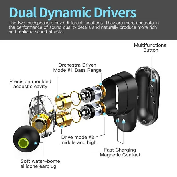 Original SYLLABLE S101 Plus Fit for BT V5.2 Bass Earphones Wireless Headset of QCC3040 Chip S101 Plus Volume Control Earbuds