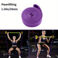 Resistance Bands Exercise Elastic Workout Ruber Loop Strength Rubber Band Gym Fitness Equipment Training Expander Unisex