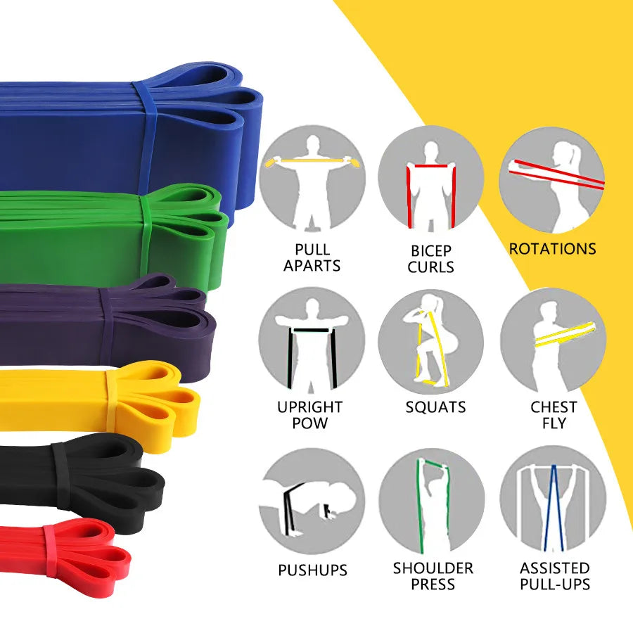 Resistance Bands Exercise Elastic Workout Ruber Loop Strength Rubber Band Gym Fitness Equipment Training Expander Unisex