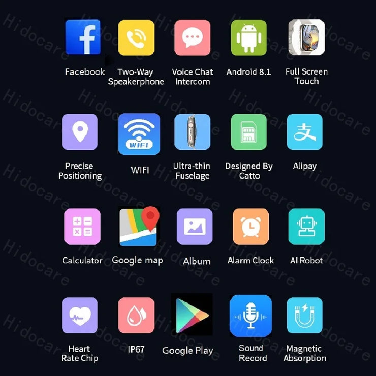 4G SIM Card Android Watch 1.96" Curved Screen AMOLED Men Woman Wifi GPS Connected Waterproof Clock Korean Polish Original 2024