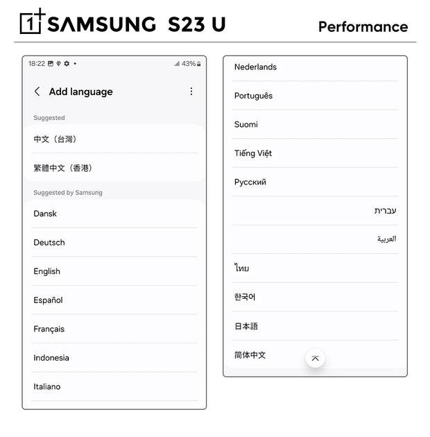 New Samsung Galaxy S23 Ultra 5G Mobile Phone 256GB/512GB Snapdragon 8 Gen 2 120Hz AMOLED 2X Display Android13 45W Fast Charging