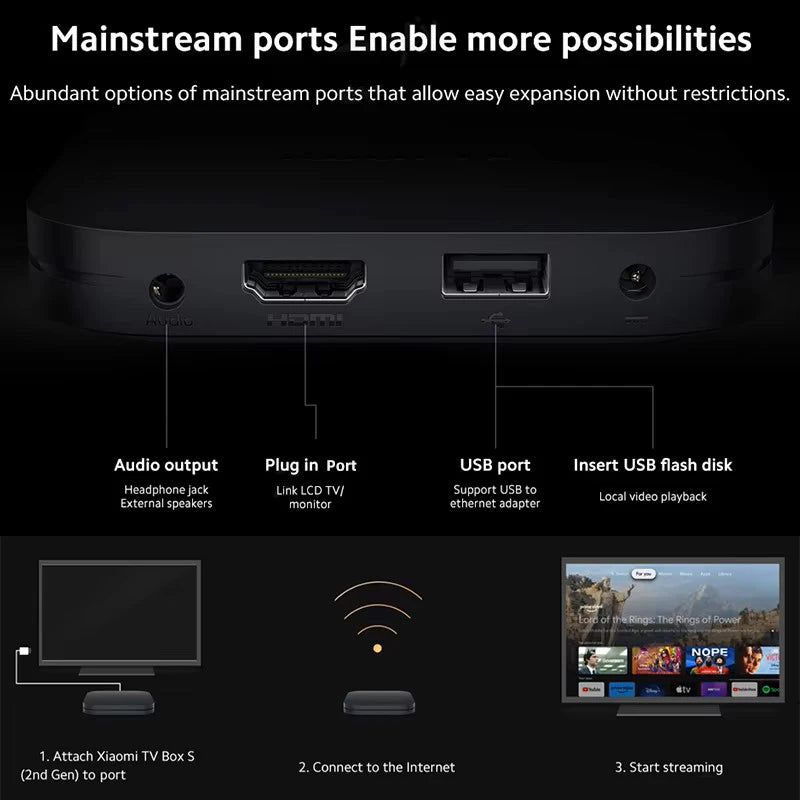 Global Version Xiaomi Mi TV Box S 2nd Gen 4K Ultra HD Bluetooth 5.2 HDMl 2GB 8GB Google TV Google Assistant Smart Media Control