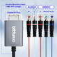 Bitfunx Component Video 5RCA YPbPr Cable for Nintendo GameCube NGC Digital AV Output High Quality Image