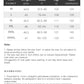 DUSHU New autumn fashion commuting all-match skirt 2024 high waist A-line casual gray short skirt 24DS83276