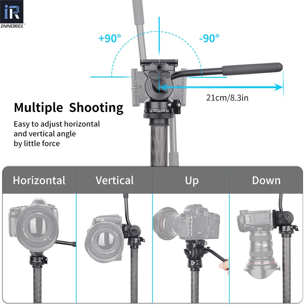 INNOREL F10/F20 Mini Tripod Fluid Head Tilt Head,Metal Camera Video Tripod Head with Arca Swiss Q.R.Plates for Video DSLR Camera