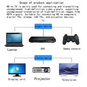 Male to Male HDMI-compatible Converter EXtender Adapter Converter For HDTV Laptop Projector Gold-plated Coupler Connectors