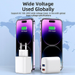 Chargeur rapide double USB-A QC3.0 20 W pour téléphone portable, compatible avec Samsung et iPhone. Chargeur rapide USB 20 W QC3.0, accessoires pour téléphones portables en gros.