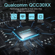 Original SYLLABLE S101 Plus Fit for BT V5.2 Bass Earphones Wireless Headset of QCC3040 Chip S101 Plus Volume Control Earbuds